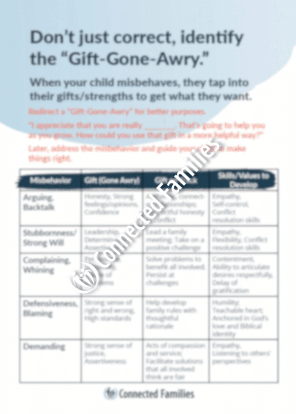 Gift gone awry Quick Guide for Parenting (Digital Only)